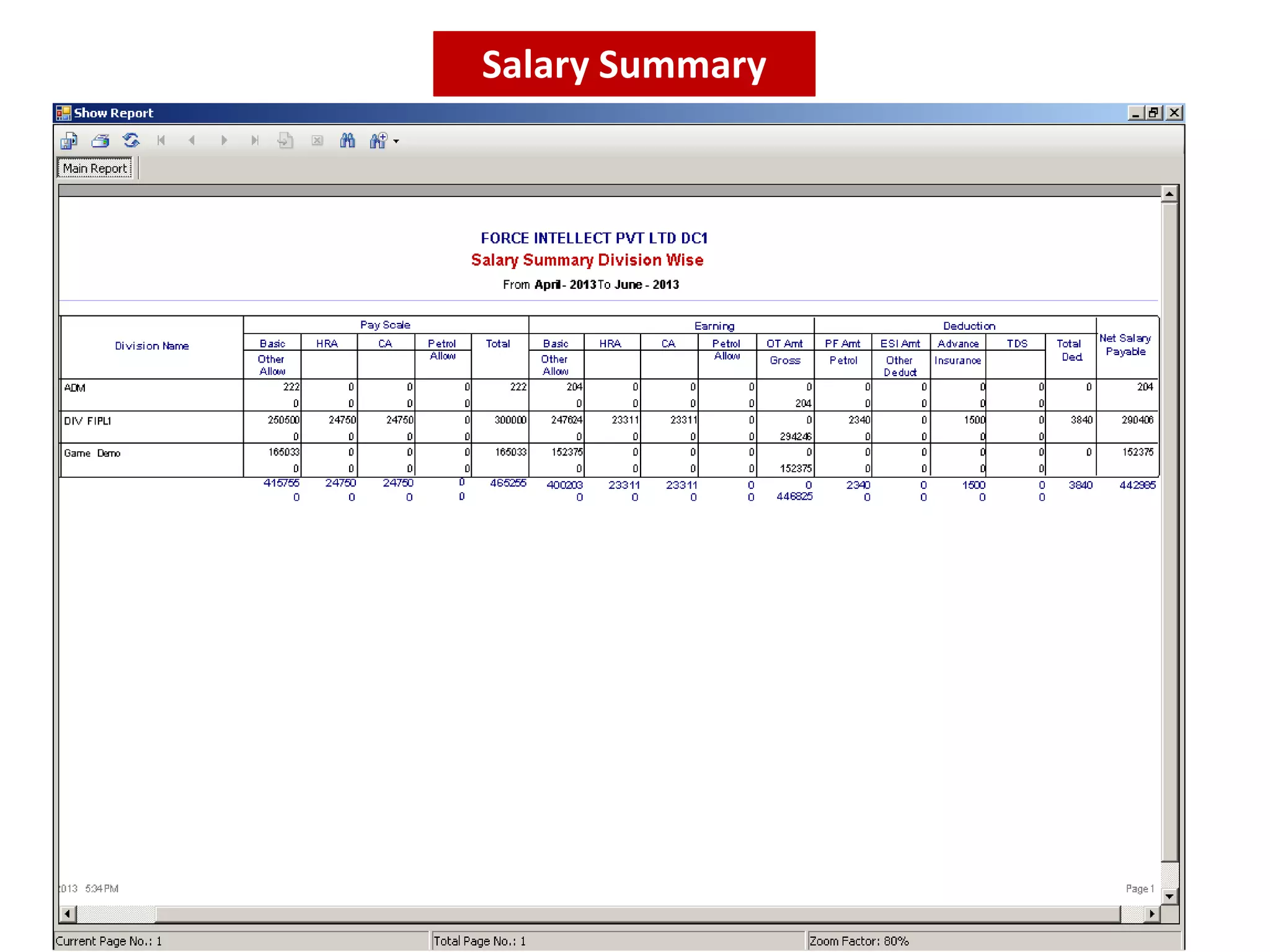 Salary Summary
 