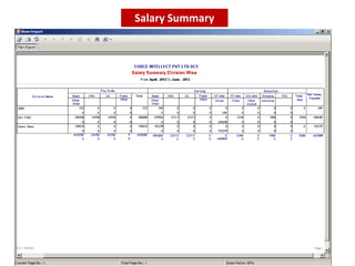 Salary Summary
 