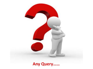 Any Query……
 