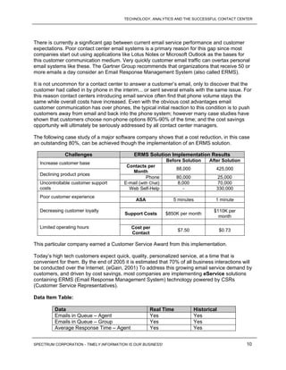 Call Center ROI with Digital Signage