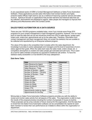 Call Center ROI with Digital Signage