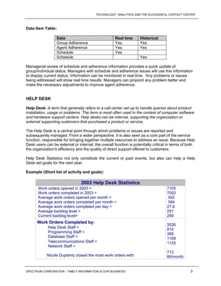 Call Center ROI with Digital Signage