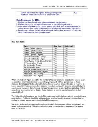 Call Center ROI with Digital Signage