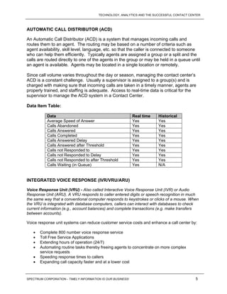 Call Center ROI with Digital Signage