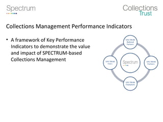 Spectrum101 | PPT