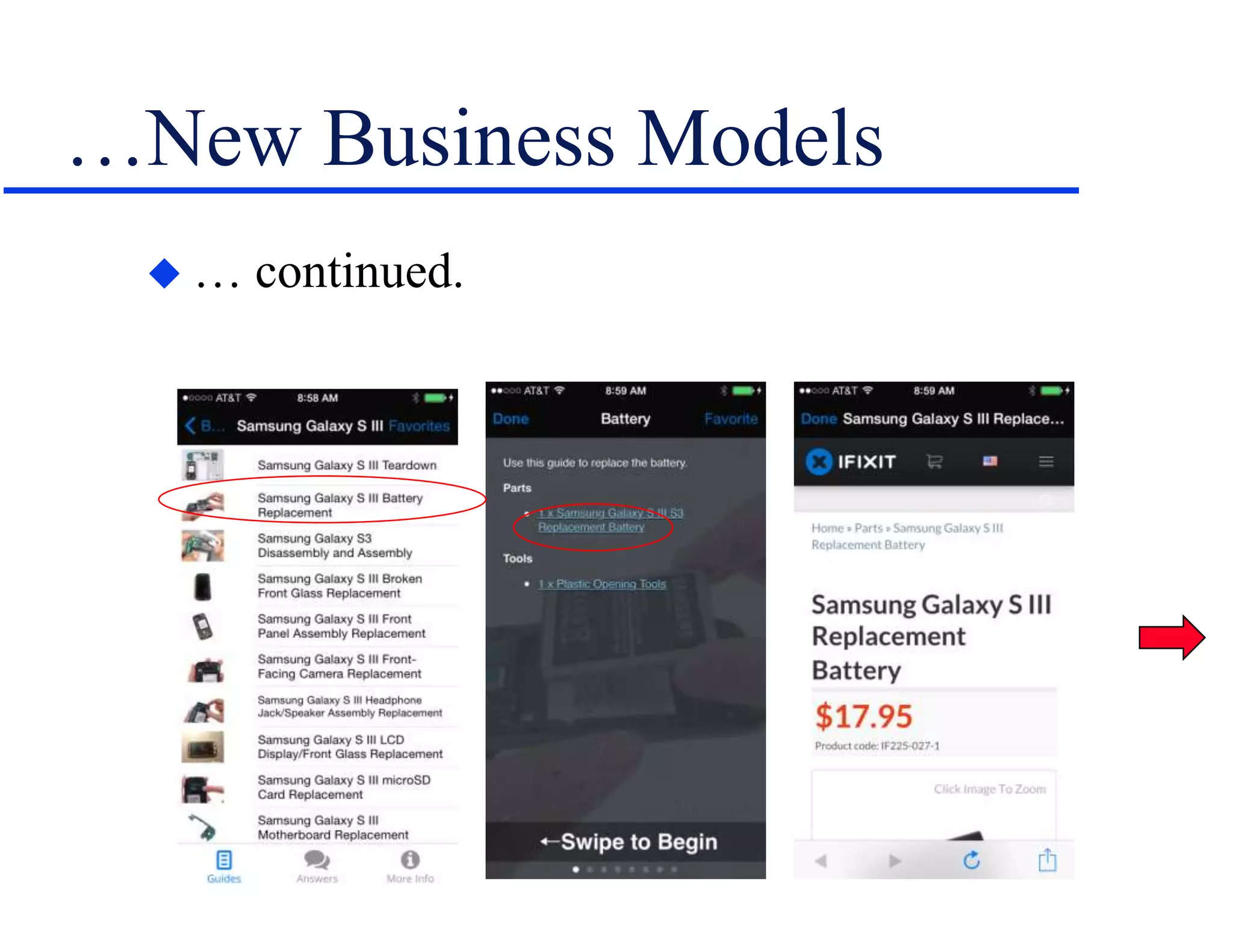 …New Business Models
 … continued.
 
