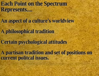 Each Point on the Spectrum Represents.... An aspect of a culture's worldview A philosophical tradition Certain psychological attitudes A partisan tradition and set of positions on current politcal issues. 