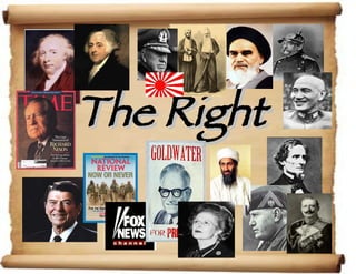 The Right 