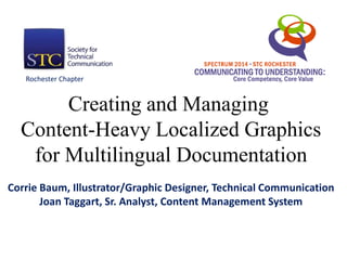 Creating and Managing
Content-Heavy Localized Graphics
for Multilingual Documentation
Corrie Baum, Illustrator/Graphic Designer, Technical Communication
Joan Taggart, Sr. Analyst, Content Management System
Rochester Chapter
 