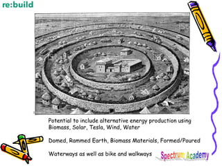 Potential to include alternative energy production using
Biomass, Solar, Tesla, Wind, Water
Domed, Rammed Earth, Biomass Materials, Formed/Poured
Waterways as well as bike and walkways
 