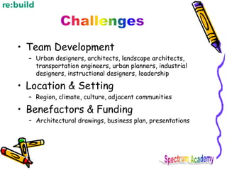 • Team Development
– Urban designers, architects, landscape architects,
transportation engineers, urban planners, industrial
designers, instructional designers, leadership
• Location & Setting
– Region, climate, culture, adjacent communities
• Benefactors & Funding
– Architectural drawings, business plan, presentations
 