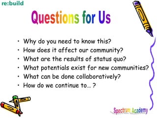 • Why do you need to know this?
• How does it affect our community?
• What are the results of status quo?
• What potentials exist for new communities?
• What can be done collaboratively?
• How do we continue to… ?
 