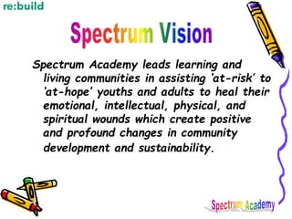 Spectrum Academy leads learning and
living communities in assisting ‘at-risk’ to
‘at-hope’ youths and adults to heal their
emotional, intellectual, physical, and
spiritual wounds which create positive
and profound changes in community
development and sustainability.
 