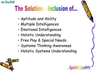 – Aptitude and Ability
– Multiple Intelligences
– Emotional Intelligences
– Holistic Understanding
– Free Play & Special Needs
– Systems Thinking Awareness
– Holistic Systems Understanding
 