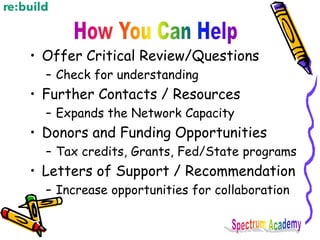 • Offer Critical Review/Questions
– Check for understanding
• Further Contacts / Resources
– Expands the Network Capacity
• Donors and Funding Opportunities
– Tax credits, Grants, Fed/State programs
• Letters of Support / Recommendation
– Increase opportunities for collaboration
 