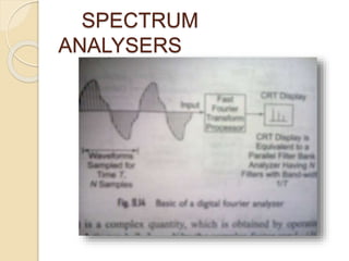 SPECTRUM 
ANALYSERS 
 