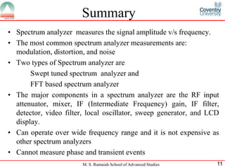 Spectrum Analyzer | PDF