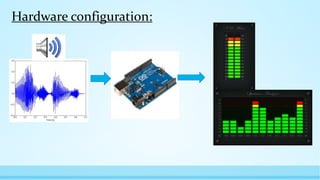 Hardware configuration:
 