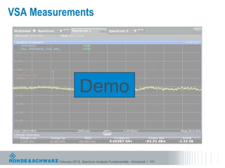 VSA Measurements




                      Demo


         February 2013| Spectrum Analyzer Fundamentals - Advanced | 101
 