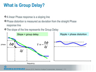 What is Group Delay?

   A linear Phase response is a sloping line
   Phase distortion is measured as deviation from the straight Phase
    response line
   The slope of the line represents the Group Delay
              Slope = group delay                                          Ripple = phase distortion



phase




                        frequency


                      February 2013| Spectrum Analyzer Fundamentals - Advanced | 111
 