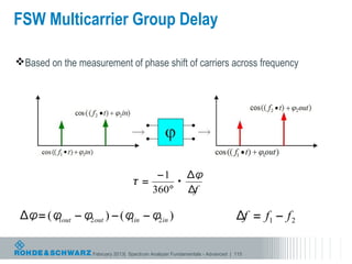 FSW Multicarrier Group Delay

Based on the measurement of phase shift of carriers across frequency




                  February 2013| Spectrum Analyzer Fundamentals - Advanced | 115
 