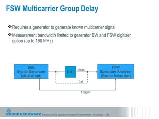 FSW Multicarrier Group Delay

Requires a generator to generate known multicarrier signal
Measurement bandwidth limited to generator BW and FSW digitizer
 option (up to 160 MHz)




           SMx                                                                FSW
                                                   Meas
     Signal Generator                    DUT                            Spectrum Analyzer
       (MCCW opt)                                                       (Group Delay opt)
                                                    Cal


                                                      Trigger




                   February 2013| Spectrum Analyzer Fundamentals - Advanced | 116
 