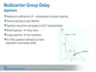 Multicarrier Group Delay
Aperture
Aperture is defined as ∆f – corresponds to carrier spacing
Carrier spacing is user defined
Aperture should be set based on DUT characteristics
Small aperture  noisy trace
Large aperture  low resolution
In VNAs aperture defined by 2-tone
 separation and sweep points




                   February 2013| Spectrum Analyzer Fundamentals - Advanced | 117
 