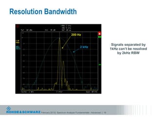 Resolution Bandwidth

                                     200 Hz


                                                                          Signals separated by
                                             2 kHz
                                                                         1kHz can’t be resolved
                                                                             by 2kHz RBW




         February 2013| Spectrum Analyzer Fundamentals - Advanced | 18
 