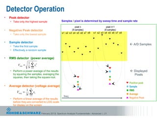 Detector Operation
•   Peak detector
     • Take only the highest sample                       Samples / pixel is determined by sweep time and sample rate

                                                                      pixel n                      pixel n+1
•   Negative Peak detector                                         (8 samples)                   (8 samples)
                                                           s1 s2 s3 s4 s5 s6 s7 s8      s1 s2 s3 s4 s5 s6 s7 s8
     • Take only the lowest sample


•   Sample detector
                                                                                                                   A/D Samples
     • Take the first sample
     • Effectively a random sample


•   RMS detector (power average)
                            N
                    1
           Vrms =
                    N
                        ∑s
                         i =1
                                    2
                                    i

     • Perform a power average of the results                                                                      Displayed
       by squaring the samples, averaging the                                                                       Pixels
       squares, then taking the square root.

                                                                                                                  Positive peak
•   Average detector (voltage average)                                                                            Sample
                        N
                   1                                                                                              RMS
          Vavg   =
                   N
                       ∑s
                       i =1
                                i
                                                                                                                  Average
                                                            freq
     • Perform a linear average of the results                                                                    Negative Peak
       before they are converted to LOG scale
       for display on the screen


                                        February 2013| Spectrum Analyzer Fundamentals - Advanced | 21
 