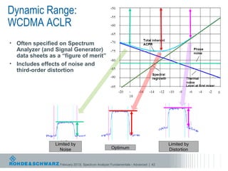 Dynamic Range:
WCDMA ACLR
• Often specified on Spectrum
  Analyzer (and Signal Generator)
  data sheets as a “figure of merit”
• Includes effects of noise and
  third-order distortion




                 Limited by                                                        Limited by
                   Noise                           Optimum                         Distortion


                   February 2013| Spectrum Analyzer Fundamentals - Advanced | 42
 