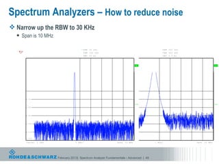 Spectrum Analyzers – How to reduce noise
 Narrow up the RBW to 30 KHz
     Span is 10 MHz

                                                               * RBW   30    kHz                                                                          RBW   200   kHz
                                                                VBW    100    kHz                                                                         VBW   500   kHz
           Ref    -20   dBm               Att   5   dB          SWT    30    ms            Ref    -20   dBm                         Att   5   dB          SWT   2.5   ms

           -20                                                                             -20


                                                                                                                               A                                                               A
           -30                                                                             -30

   1 AP                                                                            1 AP
   CLRWR                                                                           CLRWR
           -40                                                                             -40



           -50                                                                             -50



           -60                                                                             -60



           -70                                                                             -70

                                                                                                                              3DB                                                             3DB
           -80                                                                             -80



           -90                                                                             -90



           -100                                                                            -100



           -110                                                                            -110


           -120                                                                            -120

           Center       1   GHz                          1   MHz/                          Center       1S p a n
                                                                                                           GHz     10   MHz                        1   MHz/                 Span   10   MHz




   Date: 2.MAR.2009           20:07:31   February 2013| Spectrum Analyzer 2.MAR.2009 20:06:32
                                                                   Date: Fundamentals - Advanced | 48
 