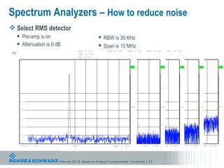 Spectrum Analyzers – How to reduce noise
 Select RMS detector
     Pre-amp is on                                                                                         RBW is 30 KHz
     Attenuation is 0 dB                                                                                   Span is 10 MHz
                                                                           * RBW      30    kHz                      * RBW       30    kHz        * RBW        30    kHz       * RBW    30    kHz            RBW    200   kHz
                                                                              VBW     300     kHz                       VBW      100     kHz         VBW       100    kHz        VBW    100     kHz          VBW    500   kHz
         Ref     -20   dBm               R e* A t t 0
                                            f -2        dBm B
                                                        0 d       Ref         S T* A 0 m s 0
                                                                          - 2 0 W d B m3 t t R e f   dB0
                                                                                                     -2      * A  SW0
                                                                                                            dBm ttRefT          d B 0 md B m t t S W 5 d B
                                                                                                                                30
                                                                                                                                -2     s A           T 30            ms    Att SW5
                                                                                                                                                                                 T      dB
                                                                                                                                                                                        30    ms             SWT    2.5   ms

          -20                             -20                      -20                       -20                         -20


                                                                                                                                                           A                                          A                        A                   A                  A
          -30                             -30                      -30                       -30                         -30

1 RM *                           1 AP                   1 AP                     1 AP                       1 AP
CLRWR                            CLRWR                  CLRWR                    CLRWR                      CLRWR
          -40                             -40                      -40                       -40                         -40



          -50                             -50                      -50                       -50                         -50
                                                                                                                                                          PA                                         PA

          -60                             -60                      -60                       -60                         -60



          -70                             -70                      -70                       -70                         -70

                                                                                                                                                          3DB                                        3DB                      3DB                 3DB                3DB
          -80                             -80                      -80                       -80                         -80



          -90                             -90                      -90                       -90                         -90



          -100                            -100                     -100                      -100                        -100



          -110                            -110                     -110                      -110                        -110


          -120                            -120                     -120                      -120                        -120

         Center        1   GHz           Center         1   GHz   C1 nM H z / 1
                                                                   e ter            GHz     Center         1 1 G M H z /C e n tSepra n 1 11 G MH HMzH/z
                                                                                                                  Hz                         0 z                      1    MS p a n
                                                                                                                                                                             Hz/       10   M H z1   M SH p a n
                                                                                                                                                                                                           z/      10   MHz     Span   10   MHz    Span   10   MHz




Date: 2.MAR.2009                            February 2013| Spectrum Analyzer 2.MAR.2009 20:06:32
                                              Date: 2.MAR.2009 20:08:51 Date: Fundamentals - Advanced
                             20:11:02 2.MAR.2009 20:09:28 Date: 2.MAR.2009 20:07:31
                                Date:                                                                                                                                           | 51
 