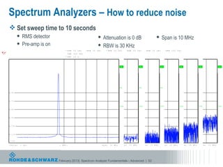 Spectrum Analyzers – How to reduce noise
          Set sweep time to 10 seconds
                  RMS detector                                                                                              Attenuation is 0 dB                                                                      Span is 10 MHz
                  Pre-amp is on                                                                                             RBW is 30 KHz
                                                                              * RBW       30    kHz       * RBW       30    kHz       * RBW      30    kHz        * RBW       30    kHz          * RBW    30    kHz            RBW    200   kHz
                                                                                 VBW      300      kHz      VBW       300    kHz         VBW     100      kHz        VBW      100    kHz           VBW    100     kHz          VBW    500   kHz
         Ref    -20   dBm       Ref    -20   dBm tt
                                              * A        R e f d B- 2 0 * B m t S R e f d B- 2 s
                                                           0            dAt * W0 10 0
                                                                                    T                 * A SWT 0 020
                                                                                                     dBm ttRef 3dBmsdBm ttRef
                                                                                                                -    * A  SW0T                   d B 0 md B m t t S W 5 d B
                                                                                                                                                 30
                                                                                                                                                 -2     s A           T 30          ms       Att SW5
                                                                                                                                                                                                   T      dB
                                                                                                                                                                                                          30    ms             SWT    2.5   ms

         -20                    -20                       -20                       -20                         -20                       -20


                                                                                                                                                            A                            A                              A                        A                   A                  A
         -30                    -30                       -30                       -30                         -30                       -30

1 RM *                1 RM *                     1 AP                   1 AP                        1 AP                      1 AP
CLRWR                 CLRWR                      CLRWR                  CLRWR                       CLRWR                     CLRWR
         -40                    -40                       -40                       -40                         -40                       -40



         -50                    -50                       -50                       -50                         -50                       -50
                                                                                                                                                          PA                         PA                                PA

         -60                    -60                       -60                       -60                         -60                       -60



         -70                    -70                       -70                       -70                         -70                       -70

                                                                                                                                                          3DB                        3DB                               3DB                      3DB                 3DB                3DB
         -80                    -80                       -80                       -80                         -80                       -80



         -90                    -90                       -90                       -90                         -90                       -90



         -100                   -100                      -100                      -100                        -100                      -100



         -110                   -110                      -110                      -110                        -110                      -110


         -120                   -120                      -120                      -120                        -120                      -120

         Center       1   GHz   Center       1   GHz     Center       11 MGHHzz/ C e n t e r       11 MGHHzz/ C e n t e r    1 1 G MpHazn/C e1n0t eMrH z 1 1 G MH Hazn/ 1 0
                                                                                                                                 SHz                         Spz              MHz 1          MS p a n
                                                                                                                                                                                               Hz/       10   M H z1   M SH p a n
                                                                                                                                                                                                                             z/      10   MHz     Span   10   MHz    Span   10   MHz




              Date: 2.MAR.2009 20:11:02 February 2013| Date: 2.MAR.2009 20:07:31
Date: 2.MAR.2009 20:11:50    Date: 2.MAR.2009 20:09:28 Spectrum Analyzer 2.MAR.2009 20:06:32
                                           Date: 2.MAR.2009 20:08:51 Date: Fundamentals - Advanced                                                                                                | 52
 