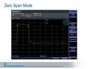 Zero Span Mode




         February 2013| Spectrum Analyzer Fundamentals - Advanced | 64
 