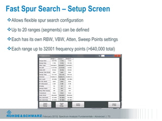 Fast Spur Search – Setup Screen
Allows flexible spur search configuration
Up to 20 ranges (segments) can be defined
Each has its own RBW, VBW, Atten, Sweep Points settings
Each range up to 32001 frequency points (>640,000 total)




                   February 2013| Spectrum Analyzer Fundamentals - Advanced | 73
 