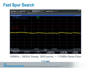 Fast Spur Search




   100MHz – 26GHz Sweep, 2603 points, ~ -110dBm Noise Floor
                                        < 2 sec
              February 2013| Spectrum Analyzer Fundamentals - Advanced | 76
 