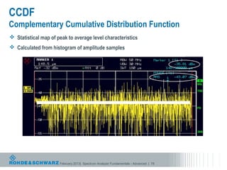 CCDF
Complementary Cumulative Distribution Function
 Statistical map of peak to average level characteristics
 Calculated from histogram of amplitude samples




                      February 2013| Spectrum Analyzer Fundamentals - Advanced | 78
 