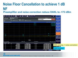 Noise Floor Cancellation to achieve 1 dB
NF
Preamplifier and noise correction reduce DANL to -173 dBm




                                                                              With preamp. + noise correction

                                                                              With preamp.



              February 2013| Spectrum Analyzer Fundamentals - Advanced | 86
 