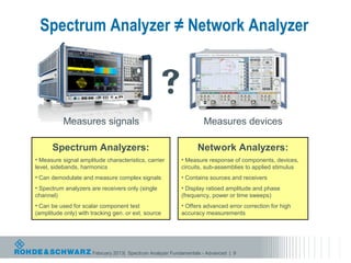 Spectrum Analyzer ≠ Network Analyzer


                                                
           Measures signals                                         Measures devices

      Spectrum Analyzers:                                        Network Analyzers:
• Measure signal amplitude characteristics, carrier        • Measure response of components, devices,
level, sidebands, harmonics                                circuits, sub-assemblies to applied stimulus
• Can demodulate and measure complex signals               • Contains sources and receivers
• Spectrum analyzers are receivers only (single            • Display ratioed amplitude and phase
channel)                                                   (frequency, power or time sweeps)
• Can be used for scalar component test                    • Offers advanced error correction for high
(amplitude only) with tracking gen. or ext. source         accuracy measurements




                      February 2013| Spectrum Analyzer Fundamentals - Advanced | 9
 