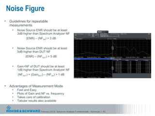Noise Figure
•    Guidelines for repeatable
     measurements
      •   Noise Source ENR should be at least
          3dB higher than Spectrum Analyzer NF
                (ENR) – (NFSA) > 3 dB


      •   Noise Source ENR should be at least
          5dB higher than DUT NF
                (ENR) – (NFDUT) > 5 dB


      •   Gain+NF of DUT should be at least
          1dB higher than Spectrum Analyzer NF
          (NFDUT) + (GainDUT) – (NFSA) > 1 dB


•    Advantages of Measurement Mode
      •   Fast and Easy
      •   Plots of Gain and NF vs. frequency
      •   Takes care of calibration
      •   Tabular results also available


                           February 2013| Spectrum Analyzer Fundamentals - Advanced | 92
 