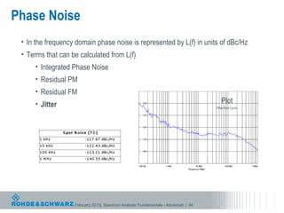 Phase Noise
 • In the frequency domain phase noise is represented by L(f) in units of dBc/Hz
 • Terms that can be calculated from L(f)
     • Integrated Phase Noise
     • Residual PM
     • Residual FM
     • Jitter                                                                          Plot
                                                                                   Offset from Carrier




                   February 2013| Spectrum Analyzer Fundamentals - Advanced | 94
 