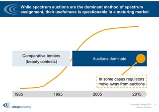 While spectrum auctions are the dominant method of spectrum
assignment, their usefulness is questionable in a maturing market
© copyright Coleago 2016
Spectrum Workshop
9
1985 2015
Comparative tenders
(beauty contests)
Auctions dominate
1995 2005
In some cases regulators
move away from auctions
 