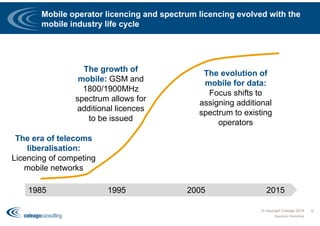 Mobile operator licencing and spectrum licencing evolved with the
mobile industry life cycle
© copyright Coleago 2016
Spectrum Workshop
6
1985 2015
The era of telecoms
liberalisation:
Licencing of competing
mobile networks
The growth of
mobile: GSM and
1800/1900MHz
spectrum allows for
additional licences
to be issued
The evolution of
mobile for data:
Focus shifts to
assigning additional
spectrum to existing
operators
1995 2005
 
