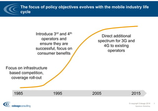 The focus of policy objectives evolves with the mobile industry life
cycle
© copyright Coleago 2016
Spectrum Workshop
7
1985 2015
Focus on infrastructure
based competition,
coverage roll-out
Introduce 3rd and 4th
operators and
ensure they are
successful, focus on
consumer benefits
Direct additional
spectrum for 3G and
4G to existing
operators
1995 2005
 