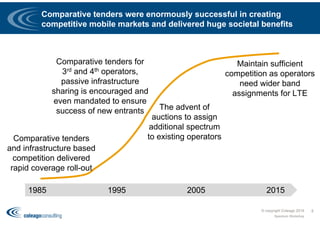 Comparative tenders were enormously successful in creating
competitive mobile markets and delivered huge societal benefits
© copyright Coleago 2016
Spectrum Workshop
8
1985 2015
Comparative tenders
and infrastructure based
competition delivered
rapid coverage roll-out
Comparative tenders for
3rd and 4th operators,
passive infrastructure
sharing is encouraged and
even mandated to ensure
success of new entrants The advent of
auctions to assign
additional spectrum
to existing operators
1995 2005
Maintain sufficient
competition as operators
need wider band
assignments for LTE
 
