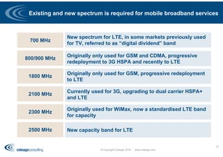 Existing and new spectrum is required for mobile broadband services
© Copyright Coleago 2016 - www.coleago.com
10
700 MHz
1800 MHz
2100 MHz
800/900 MHz
2300 MHz
2500 MHz
New spectrum for LTE, in some markets previously used
for TV, referred to as “digital dividend” band
Originally only used for GSM and CDMA, progressive
redeployment to 3G HSPA and recently to LTE
Originally only used for GSM, progressive redeployment
to LTE
Currently used for 3G, upgrading to dual carrier HSPA+
and LTE
Originally used for WiMax, now a standardised LTE band
for capacity
New capacity band for LTE
 