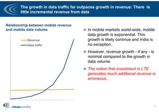 The growth in data traffic far outpaces growth in revenue: There is
little incremental revenue from data
 In mobile markets world-wide, mobile
data growth is exponential. This
growth is likely continue and India is
no exception.
 However, revenue growth - if any - is
minimal compared to the growth in
data volume.
 The notion that investment in LTE
generates much additional revenue is
erroneous.
22
0
100
200
300
400
500
600
700
1 2 3 4 5 6 7
Revenue
Data traffic
Relationship between mobile revenue
and mobile data volume
 