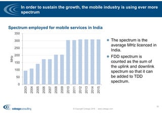 In order to sustain the growth, the mobile industry is using ever more
spectrum
© Copyright Coleago 2016 - www.coleago.com
30
Spectrum employed for mobile services in India
 The spectrum is the
average MHz licenced in
India.
 FDD spectrum is
counted as the sum of
the uplink and downlink
spectrum so that it can
be added to TDD
spectrum.
0
50
100
150
200
250
300
350
2003
2004
2005
2006
2007
2008
2009
2010
2011
2012
2013
2014
2015
MHz
 