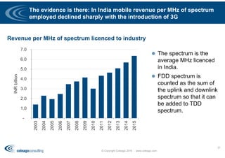 The evidence is there: In India mobile revenue per MHz of spectrum
employed declined sharply with the introduction of 3G
© Copyright Coleago 2016 - www.coleago.com
31
Revenue per MHz of spectrum licenced to industry
 The spectrum is the
average MHz licenced
in India.
 FDD spectrum is
counted as the sum of
the uplink and downlink
spectrum so that it can
be added to TDD
spectrum.
-
1.0
2.0
3.0
4.0
5.0
6.0
7.0
2003
2004
2005
2006
2007
2008
2009
2010
2011
2012
2013
2014
2015
INRbillion
 
