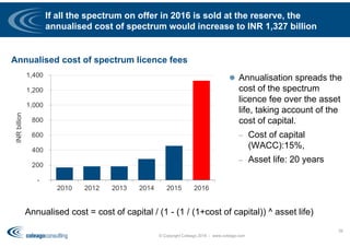 If all the spectrum on offer in 2016 is sold at the reserve, the
annualised cost of spectrum would increase to INR 1,327 billion
 Annualisation spreads the
cost of the spectrum
licence fee over the asset
life, taking account of the
cost of capital.
– Cost of capital
(WACC):15%,
– Asset life: 20 years
© Copyright Coleago 2016 - www.coleago.com
39
Annualised cost of spectrum licence fees
Annualised cost = cost of capital / (1 - (1 / (1+cost of capital)) ^ asset life)
-
200
400
600
800
1,000
1,200
1,400
2010 2012 2013 2014 2015 2016
INRbillion
 